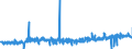 KN 39229000 /Exporte /Einheit = Preise (Euro/Tonne) /Partnerland: Griechenland /Meldeland: Eur27_2020 /39229000:Bidets, KlosettschÃ¼sseln, SpÃ¼lkÃ¤sten und Ã¤hnl. Waren zu SanitÃ¤ren Oder Hygienischen Zwecken, aus Kunststoffen (Ausg. Badewannen, Duschen, Waschbecken, Klosettsitze und -deckel)