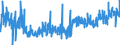 KN 39229000 /Exporte /Einheit = Preise (Euro/Tonne) /Partnerland: Finnland /Meldeland: Eur27_2020 /39229000:Bidets, KlosettschÃ¼sseln, SpÃ¼lkÃ¤sten und Ã¤hnl. Waren zu SanitÃ¤ren Oder Hygienischen Zwecken, aus Kunststoffen (Ausg. Badewannen, Duschen, Waschbecken, Klosettsitze und -deckel)