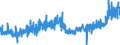 KN 39229000 /Exporte /Einheit = Preise (Euro/Tonne) /Partnerland: Oesterreich /Meldeland: Eur27_2020 /39229000:Bidets, KlosettschÃ¼sseln, SpÃ¼lkÃ¤sten und Ã¤hnl. Waren zu SanitÃ¤ren Oder Hygienischen Zwecken, aus Kunststoffen (Ausg. Badewannen, Duschen, Waschbecken, Klosettsitze und -deckel)