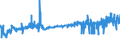 KN 39229000 /Exporte /Einheit = Preise (Euro/Tonne) /Partnerland: San Marino /Meldeland: Eur27_2020 /39229000:Bidets, KlosettschÃ¼sseln, SpÃ¼lkÃ¤sten und Ã¤hnl. Waren zu SanitÃ¤ren Oder Hygienischen Zwecken, aus Kunststoffen (Ausg. Badewannen, Duschen, Waschbecken, Klosettsitze und -deckel)