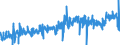 KN 39229000 /Exporte /Einheit = Preise (Euro/Tonne) /Partnerland: Estland /Meldeland: Eur27_2020 /39229000:Bidets, KlosettschÃ¼sseln, SpÃ¼lkÃ¤sten und Ã¤hnl. Waren zu SanitÃ¤ren Oder Hygienischen Zwecken, aus Kunststoffen (Ausg. Badewannen, Duschen, Waschbecken, Klosettsitze und -deckel)