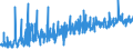 KN 39229000 /Exporte /Einheit = Preise (Euro/Tonne) /Partnerland: Albanien /Meldeland: Eur27_2020 /39229000:Bidets, KlosettschÃ¼sseln, SpÃ¼lkÃ¤sten und Ã¤hnl. Waren zu SanitÃ¤ren Oder Hygienischen Zwecken, aus Kunststoffen (Ausg. Badewannen, Duschen, Waschbecken, Klosettsitze und -deckel)
