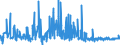 KN 39229000 /Exporte /Einheit = Preise (Euro/Tonne) /Partnerland: Aserbaidschan /Meldeland: Eur27_2020 /39229000:Bidets, KlosettschÃ¼sseln, SpÃ¼lkÃ¤sten und Ã¤hnl. Waren zu SanitÃ¤ren Oder Hygienischen Zwecken, aus Kunststoffen (Ausg. Badewannen, Duschen, Waschbecken, Klosettsitze und -deckel)