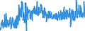 KN 39229000 /Exporte /Einheit = Preise (Euro/Tonne) /Partnerland: Slowenien /Meldeland: Eur27_2020 /39229000:Bidets, KlosettschÃ¼sseln, SpÃ¼lkÃ¤sten und Ã¤hnl. Waren zu SanitÃ¤ren Oder Hygienischen Zwecken, aus Kunststoffen (Ausg. Badewannen, Duschen, Waschbecken, Klosettsitze und -deckel)