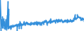 KN 39229000 /Exporte /Einheit = Preise (Euro/Tonne) /Partnerland: Bosn.-herzegowina /Meldeland: Eur27_2020 /39229000:Bidets, KlosettschÃ¼sseln, SpÃ¼lkÃ¤sten und Ã¤hnl. Waren zu SanitÃ¤ren Oder Hygienischen Zwecken, aus Kunststoffen (Ausg. Badewannen, Duschen, Waschbecken, Klosettsitze und -deckel)