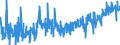 KN 39229000 /Exporte /Einheit = Preise (Euro/Tonne) /Partnerland: Tunesien /Meldeland: Eur27_2020 /39229000:Bidets, KlosettschÃ¼sseln, SpÃ¼lkÃ¤sten und Ã¤hnl. Waren zu SanitÃ¤ren Oder Hygienischen Zwecken, aus Kunststoffen (Ausg. Badewannen, Duschen, Waschbecken, Klosettsitze und -deckel)
