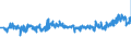 KN 39232100 /Exporte /Einheit = Preise (Euro/Tonne) /Partnerland: Italien /Meldeland: Eur27_2020 /39232100:SÃ¤cke und Beutel, Einschl. TÃ¼ten, aus Polymeren des Ethylens
