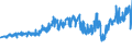 KN 39232100 /Exporte /Einheit = Preise (Euro/Tonne) /Partnerland: Irland /Meldeland: Eur27_2020 /39232100:SÃ¤cke und Beutel, Einschl. TÃ¼ten, aus Polymeren des Ethylens