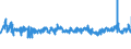 KN 39232100 /Exporte /Einheit = Preise (Euro/Tonne) /Partnerland: Griechenland /Meldeland: Eur27_2020 /39232100:SÃ¤cke und Beutel, Einschl. TÃ¼ten, aus Polymeren des Ethylens