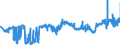 KN 39232100 /Exporte /Einheit = Preise (Euro/Tonne) /Partnerland: Belgien /Meldeland: Eur27_2020 /39232100:SÃ¤cke und Beutel, Einschl. TÃ¼ten, aus Polymeren des Ethylens