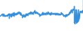 KN 39232100 /Exporte /Einheit = Preise (Euro/Tonne) /Partnerland: Schweden /Meldeland: Eur27_2020 /39232100:SÃ¤cke und Beutel, Einschl. TÃ¼ten, aus Polymeren des Ethylens