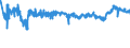 KN 39232100 /Exporte /Einheit = Preise (Euro/Tonne) /Partnerland: Lettland /Meldeland: Eur27_2020 /39232100:SÃ¤cke und Beutel, Einschl. TÃ¼ten, aus Polymeren des Ethylens