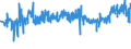 KN 39232100 /Exporte /Einheit = Preise (Euro/Tonne) /Partnerland: Litauen /Meldeland: Eur27_2020 /39232100:SÃ¤cke und Beutel, Einschl. TÃ¼ten, aus Polymeren des Ethylens