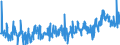 KN 39232100 /Exporte /Einheit = Preise (Euro/Tonne) /Partnerland: Serbien /Meldeland: Eur27_2020 /39232100:SÃ¤cke und Beutel, Einschl. TÃ¼ten, aus Polymeren des Ethylens