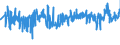 KN 39232990 /Exporte /Einheit = Preise (Euro/Tonne) /Partnerland: Griechenland /Meldeland: Eur27_2020 /39232990:SÃ¤cke und Beutel, Einschl. TÃ¼ten, aus Kunststoffen (Ausg. aus Poly`vinylchlorid` Sowie aus Polymeren des Ethylens)