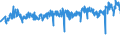 KN 39232990 /Exporte /Einheit = Preise (Euro/Tonne) /Partnerland: Spanien /Meldeland: Eur27_2020 /39232990:SÃ¤cke und Beutel, Einschl. TÃ¼ten, aus Kunststoffen (Ausg. aus Poly`vinylchlorid` Sowie aus Polymeren des Ethylens)
