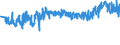KN 39232990 /Exporte /Einheit = Preise (Euro/Tonne) /Partnerland: Schweden /Meldeland: Eur27_2020 /39232990:SÃ¤cke und Beutel, Einschl. TÃ¼ten, aus Kunststoffen (Ausg. aus Poly`vinylchlorid` Sowie aus Polymeren des Ethylens)