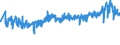 KN 39232990 /Exporte /Einheit = Preise (Euro/Tonne) /Partnerland: Oesterreich /Meldeland: Eur27_2020 /39232990:SÃ¤cke und Beutel, Einschl. TÃ¼ten, aus Kunststoffen (Ausg. aus Poly`vinylchlorid` Sowie aus Polymeren des Ethylens)