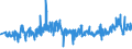 KN 39232990 /Exporte /Einheit = Preise (Euro/Tonne) /Partnerland: Tuerkei /Meldeland: Eur27_2020 /39232990:SÃ¤cke und Beutel, Einschl. TÃ¼ten, aus Kunststoffen (Ausg. aus Poly`vinylchlorid` Sowie aus Polymeren des Ethylens)
