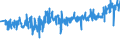 KN 39232990 /Exporte /Einheit = Preise (Euro/Tonne) /Partnerland: Polen /Meldeland: Eur27_2020 /39232990:SÃ¤cke und Beutel, Einschl. TÃ¼ten, aus Kunststoffen (Ausg. aus Poly`vinylchlorid` Sowie aus Polymeren des Ethylens)