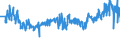 KN 39232990 /Exporte /Einheit = Preise (Euro/Tonne) /Partnerland: Tschechien /Meldeland: Eur27_2020 /39232990:SÃ¤cke und Beutel, Einschl. TÃ¼ten, aus Kunststoffen (Ausg. aus Poly`vinylchlorid` Sowie aus Polymeren des Ethylens)