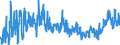 CN 3923 /Exports /Unit = Prices (Euro/ton) /Partner: Bosnia-herz. /Reporter: Eur27_2020 /3923:Articles for the Conveyance or Packaging of Goods, of Plastics; Stoppers, Lids, Caps and Other Closures, of Plastics