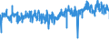 CN 39241000 /Exports /Unit = Prices (Euro/ton) /Partner: Portugal /Reporter: Eur27_2020 /39241000:Tableware and Kitchenware, of Plastics