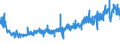 CN 39241000 /Exports /Unit = Prices (Euro/ton) /Partner: Bulgaria /Reporter: Eur27_2020 /39241000:Tableware and Kitchenware, of Plastics