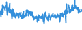 CN 39241000 /Exports /Unit = Prices (Euro/ton) /Partner: Slovenia /Reporter: Eur27_2020 /39241000:Tableware and Kitchenware, of Plastics