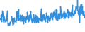 CN 39241000 /Exports /Unit = Prices (Euro/ton) /Partner: Bosnia-herz. /Reporter: Eur27_2020 /39241000:Tableware and Kitchenware, of Plastics