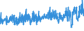 CN 39241000 /Exports /Unit = Prices (Euro/ton) /Partner: Morocco /Reporter: Eur27_2020 /39241000:Tableware and Kitchenware, of Plastics