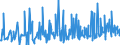 CN 39249000 /Exports /Unit = Prices (Euro/ton) /Partner: Liechtenstein /Reporter: Eur27_2020 /39249000:Household Articles and Toilet Articles, of Plastics (Excl. Tableware, Kitchenware, Baths, Shower-baths, Washbasins, Bidets, Lavatory Pans, Seats and Covers, Flushing Cisterns and Similar Sanitary Ware)