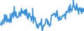 CN 39249000 /Exports /Unit = Prices (Euro/ton) /Partner: Switzerland /Reporter: Eur27_2020 /39249000:Household Articles and Toilet Articles, of Plastics (Excl. Tableware, Kitchenware, Baths, Shower-baths, Washbasins, Bidets, Lavatory Pans, Seats and Covers, Flushing Cisterns and Similar Sanitary Ware)