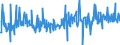CN 39249000 /Exports /Unit = Prices (Euro/ton) /Partner: Malta /Reporter: Eur27_2020 /39249000:Household Articles and Toilet Articles, of Plastics (Excl. Tableware, Kitchenware, Baths, Shower-baths, Washbasins, Bidets, Lavatory Pans, Seats and Covers, Flushing Cisterns and Similar Sanitary Ware)