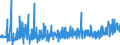 CN 3924 /Exports /Unit = Prices (Euro/ton) /Partner: Armenia /Reporter: Eur27_2020 /3924:Tableware, Kitchenware, Other Household Articles and Toilet Articles, of Plastics (Excl. Baths, Shower-baths, Washbasins, Bidets, Lavatory Pans, Seats and Covers, Flushing Cisterns and Similar Sanitary Ware)