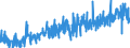 CN 3924 /Exports /Unit = Prices (Euro/ton) /Partner: Bosnia-herz. /Reporter: Eur27_2020 /3924:Tableware, Kitchenware, Other Household Articles and Toilet Articles, of Plastics (Excl. Baths, Shower-baths, Washbasins, Bidets, Lavatory Pans, Seats and Covers, Flushing Cisterns and Similar Sanitary Ware)