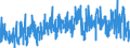 CN 3924 /Exports /Unit = Prices (Euro/ton) /Partner: Egypt /Reporter: Eur27_2020 /3924:Tableware, Kitchenware, Other Household Articles and Toilet Articles, of Plastics (Excl. Baths, Shower-baths, Washbasins, Bidets, Lavatory Pans, Seats and Covers, Flushing Cisterns and Similar Sanitary Ware)