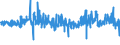 CN 39251000 /Exports /Unit = Prices (Euro/ton) /Partner: Portugal /Reporter: Eur27_2020 /39251000:Reservoirs, Tanks, Vats and Similar Containers, of Plastics, With a Capacity of > 300 L