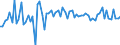 CN 39251000 /Exports /Unit = Prices (Euro/ton) /Partner: United Kingdom(Northern Ireland) /Reporter: Eur27_2020 /39251000:Reservoirs, Tanks, Vats and Similar Containers, of Plastics, With a Capacity of > 300 L