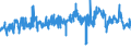 CN 39251000 /Exports /Unit = Prices (Euro/ton) /Partner: Austria /Reporter: Eur27_2020 /39251000:Reservoirs, Tanks, Vats and Similar Containers, of Plastics, With a Capacity of > 300 L