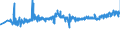 KN 39259020 /Exporte /Einheit = Preise (Euro/Tonne) /Partnerland: Frankreich /Meldeland: Eur27_2020 /39259020:KabelkanÃ¤le FÃ¼r Elektrische Leitungen, aus Kunststoffen