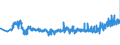 KN 39259020 /Exporte /Einheit = Preise (Euro/Tonne) /Partnerland: Deutschland /Meldeland: Eur27_2020 /39259020:KabelkanÃ¤le FÃ¼r Elektrische Leitungen, aus Kunststoffen