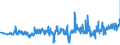KN 39259020 /Exporte /Einheit = Preise (Euro/Tonne) /Partnerland: Schweden /Meldeland: Eur27_2020 /39259020:KabelkanÃ¤le FÃ¼r Elektrische Leitungen, aus Kunststoffen