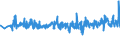 KN 39259020 /Exporte /Einheit = Preise (Euro/Tonne) /Partnerland: Finnland /Meldeland: Eur27_2020 /39259020:KabelkanÃ¤le FÃ¼r Elektrische Leitungen, aus Kunststoffen