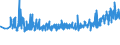 KN 39259020 /Exporte /Einheit = Preise (Euro/Tonne) /Partnerland: Litauen /Meldeland: Eur27_2020 /39259020:KabelkanÃ¤le FÃ¼r Elektrische Leitungen, aus Kunststoffen
