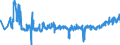KN 39259020 /Exporte /Einheit = Preise (Euro/Tonne) /Partnerland: Polen /Meldeland: Eur27_2020 /39259020:KabelkanÃ¤le FÃ¼r Elektrische Leitungen, aus Kunststoffen