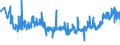 KN 39259020 /Exporte /Einheit = Preise (Euro/Tonne) /Partnerland: Rumaenien /Meldeland: Eur27_2020 /39259020:KabelkanÃ¤le FÃ¼r Elektrische Leitungen, aus Kunststoffen