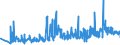 KN 39259020 /Exporte /Einheit = Preise (Euro/Tonne) /Partnerland: Tunesien /Meldeland: Eur27_2020 /39259020:KabelkanÃ¤le FÃ¼r Elektrische Leitungen, aus Kunststoffen