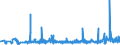 KN 39259020 /Exporte /Einheit = Preise (Euro/Tonne) /Partnerland: Gabun /Meldeland: Eur27_2020 /39259020:KabelkanÃ¤le FÃ¼r Elektrische Leitungen, aus Kunststoffen