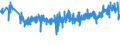 KN 39261000 /Exporte /Einheit = Preise (Euro/Tonne) /Partnerland: Italien /Meldeland: Eur27_2020 /39261000:BÃ¼roartikel Oder Schulartikel, aus Kunststoffen, A.n.g.